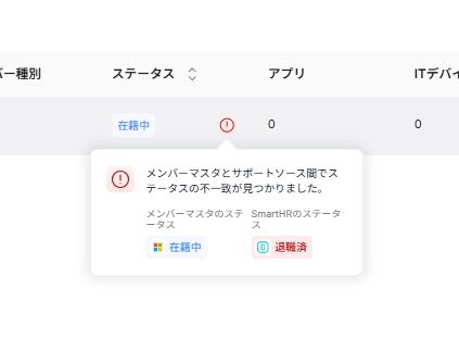 Status mismatch alert example